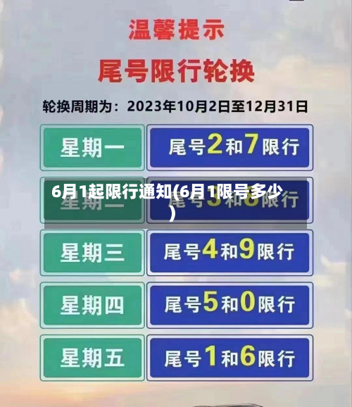 6月1起限行通知(6月1限号多少)-第2张图片