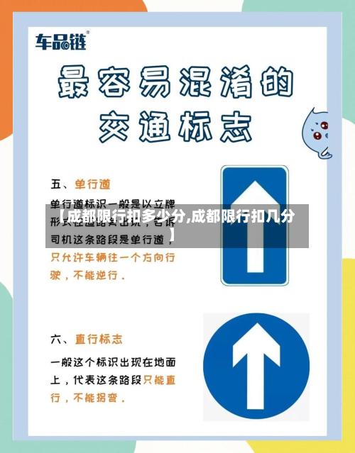 【成都限行扣多少分,成都限行扣几分】