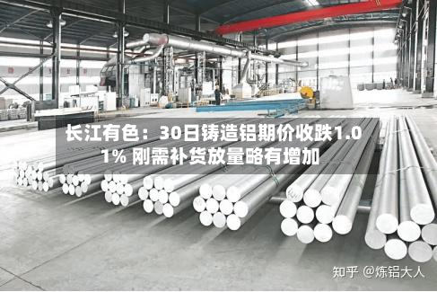 长江有色：30日铸造铝期价收跌1.01% 刚需补货放量略有增加-第2张图片