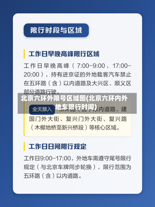 北京六环外限号区域图(北京六环内外地车限行时间)