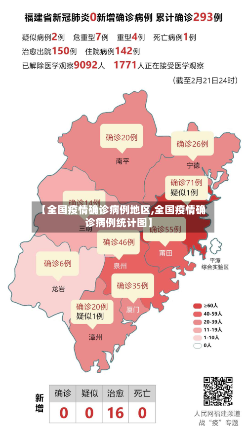 【全国疫情确诊病例地区,全国疫情确诊病例统计图】-第2张图片