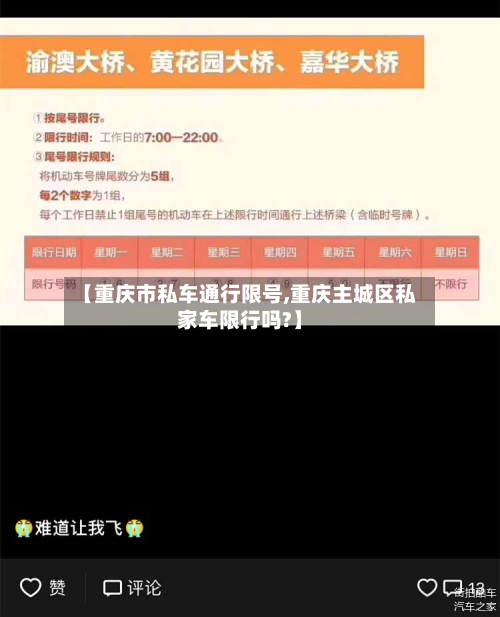 【重庆市私车通行限号,重庆主城区私家车限行吗?】