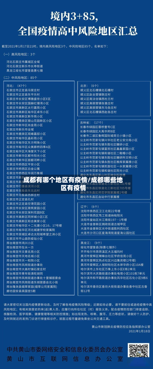 成都有哪个地区有疫情/成都哪些地区有疫情-第1张图片