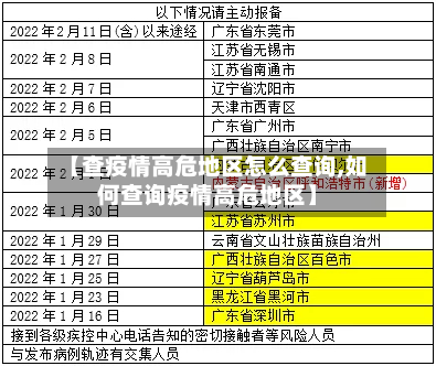 【查疫情高危地区怎么查询,如何查询疫情高危地区】