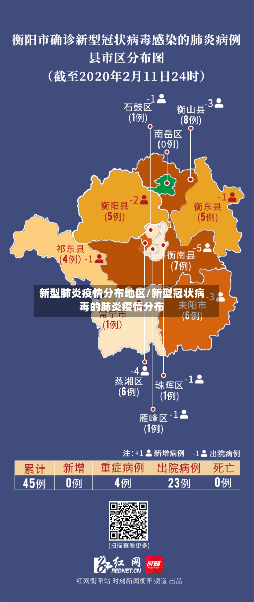 新型肺炎疫情分布地区/新型冠状病毒的肺炎疫情分布-第2张图片
