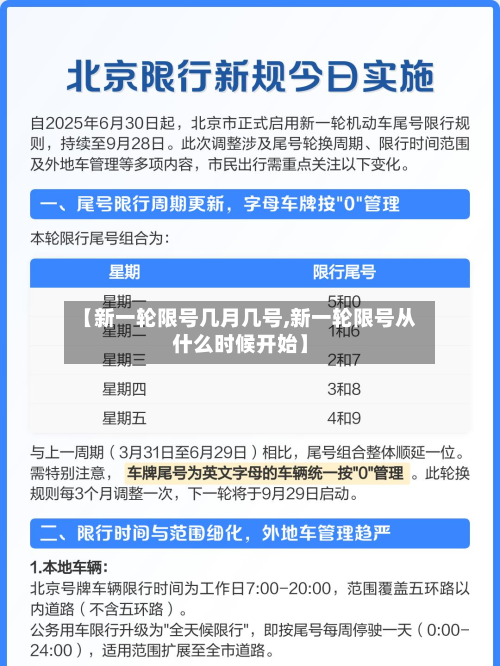 【新一轮限号几月几号,新一轮限号从什么时候开始】-第1张图片