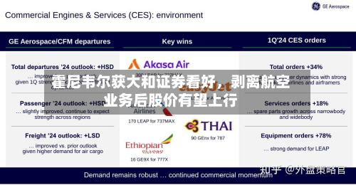 霍尼韦尔获大和证券看好，剥离航空业务后股价有望上行-第3张图片