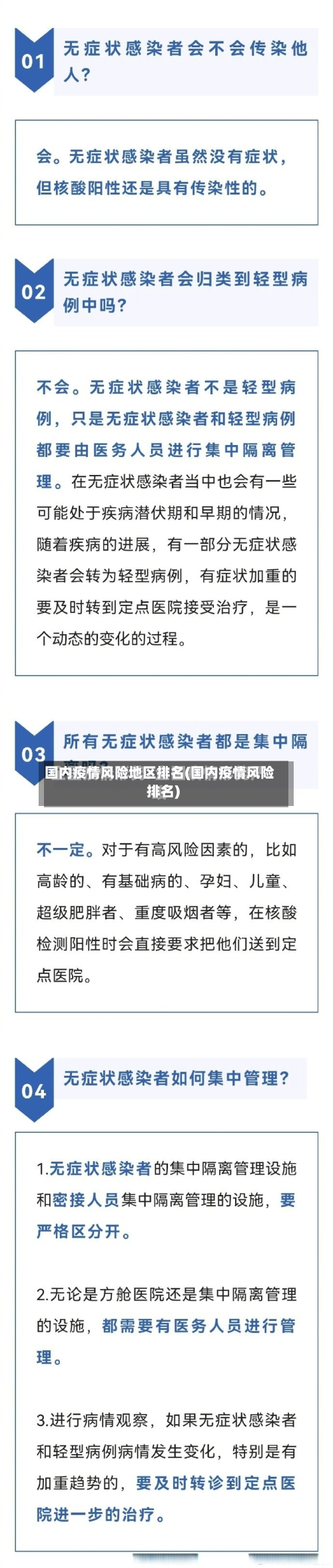 国内疫情风险地区排名(国内疫情风险排名)
