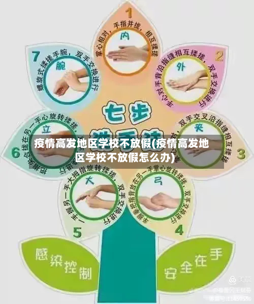 疫情高发地区学校不放假(疫情高发地区学校不放假怎么办)-第1张图片