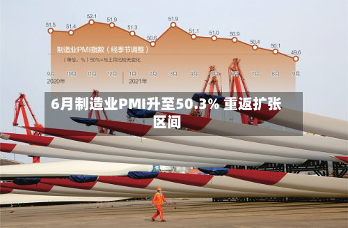 6月制造业PMI升至50.3% 重返扩张区间-第2张图片