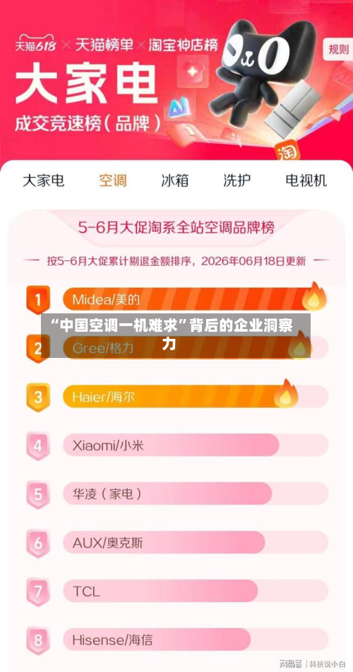 “中国空调一机难求	”背后的企业洞察力-第2张图片