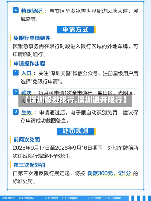 【深圳躲避限行,深圳避开限行】-第1张图片