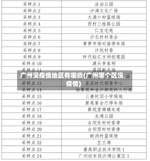 广州没疫情地区有哪些(广州哪个区没疫情)