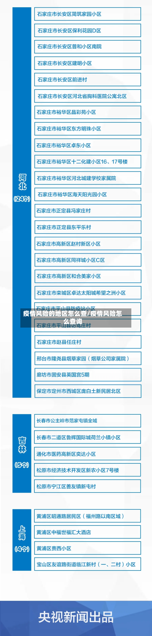 疫情风险的地区怎么查/疫情风险怎么查询