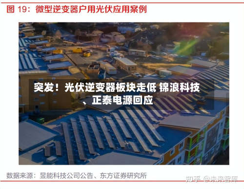 突发！光伏逆变器板块走低 锦浪科技、正泰电源回应