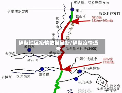 伊犁地区疫情数据最新/伊犁疫情通告-第2张图片