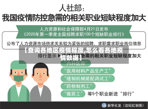 【查询各地区疫情程度,怎么看各地疫情数据】
