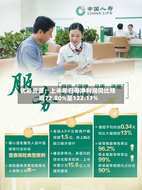 优彩资源:上半年归母净利润同比预增72.80%至122.17%-第2张图片
