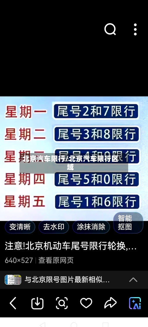 北京汽车限行/北京汽车限行区域