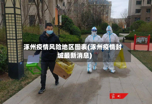 涿州疫情风险地区图表(涿州疫情封城最新消息)-第2张图片