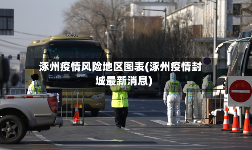 涿州疫情风险地区图表(涿州疫情封城最新消息)