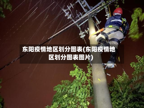 东阳疫情地区划分图表(东阳疫情地区划分图表图片)-第1张图片