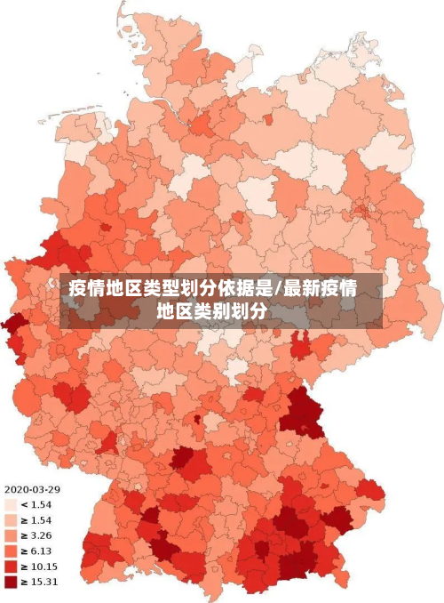 疫情地区类型划分依据是/最新疫情地区类别划分-第2张图片