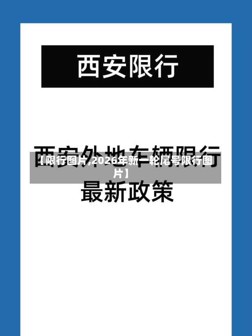【限行图片,2026年新一轮尾号限行图片】
