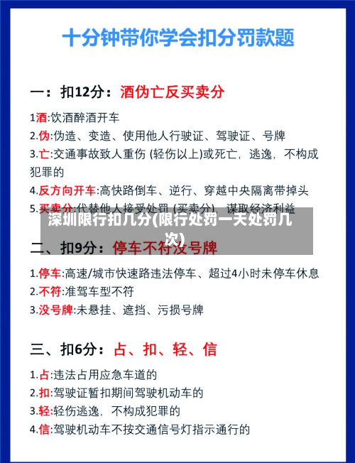 深圳限行扣几分(限行处罚一天处罚几次)-第3张图片