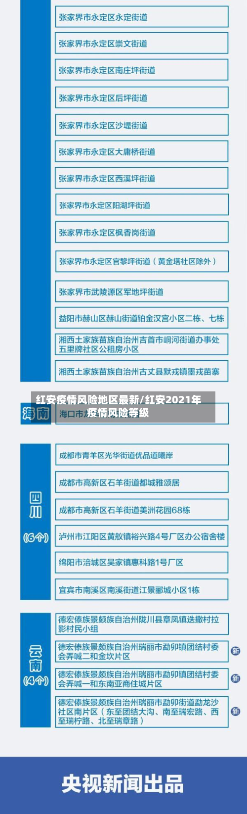 红安疫情风险地区最新/红安2021年疫情风险等级-第2张图片