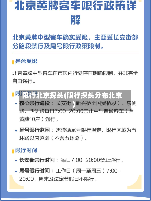 限行北京探头(限行探头分布北京)-第2张图片