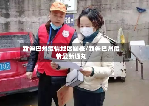 新疆巴州疫情地区图表/新疆巴州疫情最新通知