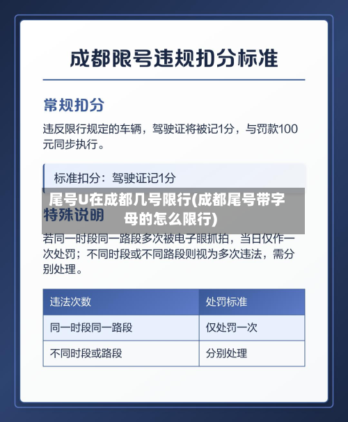 尾号U在成都几号限行(成都尾号带字母的怎么限行)-第2张图片