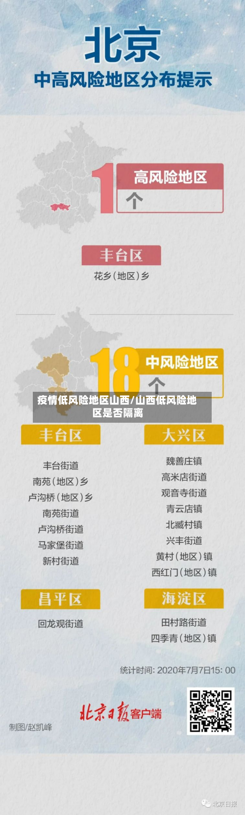 疫情低风险地区山西/山西低风险地区是否隔离