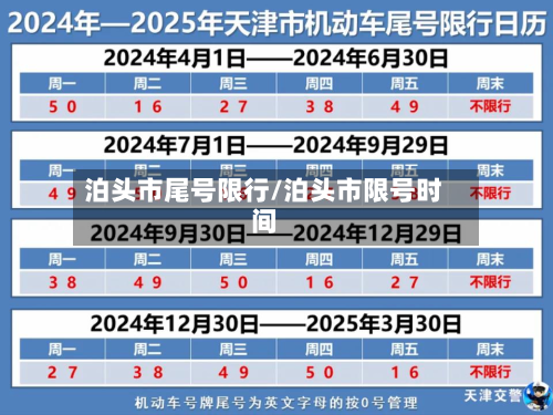 泊头市尾号限行/泊头市限号时间-第1张图片