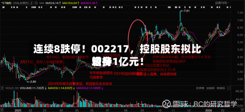 连续8跌停！002217，控股股东拟比较多增持1亿元！-第2张图片