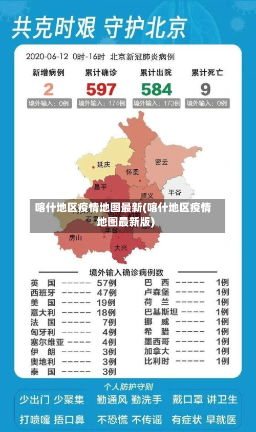 喀什地区疫情地图最新(喀什地区疫情地图最新版)