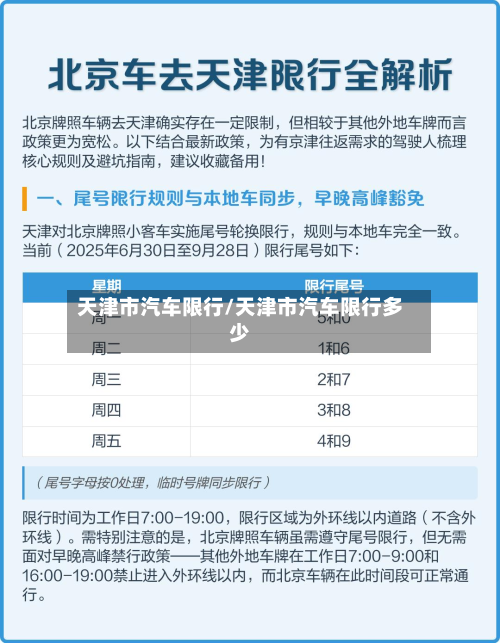 天津市汽车限行/天津市汽车限行多少-第1张图片