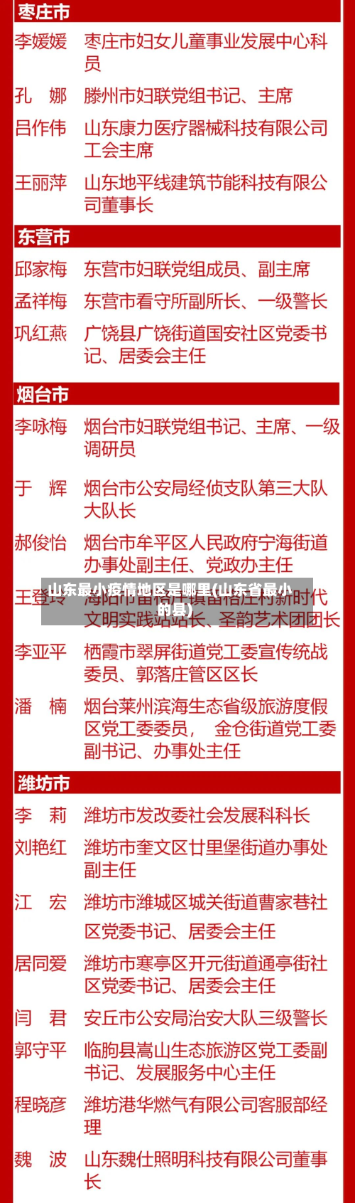 山东最小疫情地区是哪里(山东省最小的县)