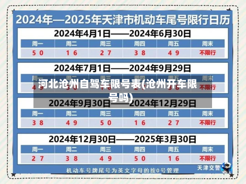 河北沧州自驾车限号表(沧州开车限号吗)-第3张图片