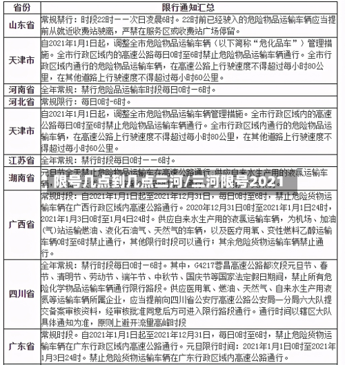 限号几点到几点三河/三河限号2021-第1张图片