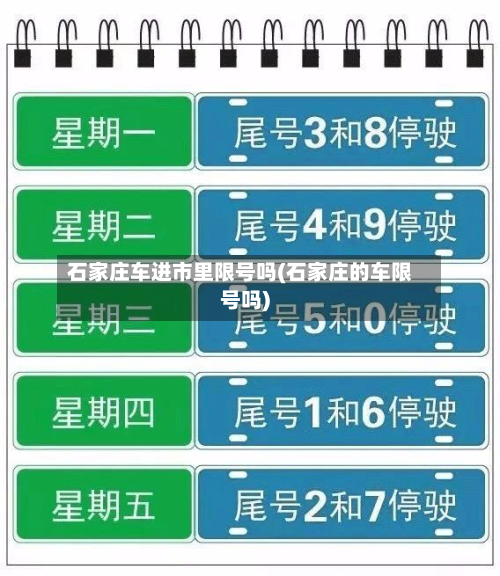 石家庄车进市里限号吗(石家庄的车限号吗)-第1张图片