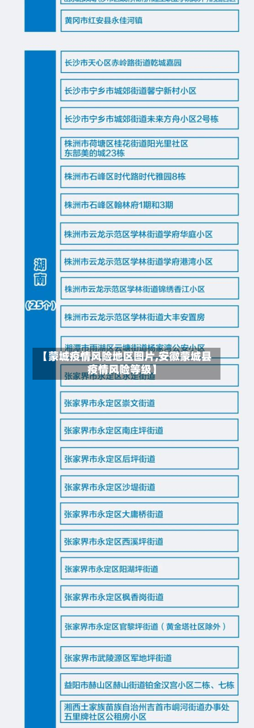 【蒙城疫情风险地区图片,安徽蒙城县疫情风险等级】-第1张图片