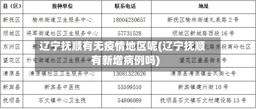 辽宁抚顺有无疫情地区呢(辽宁抚顺有新增病例吗)-第3张图片