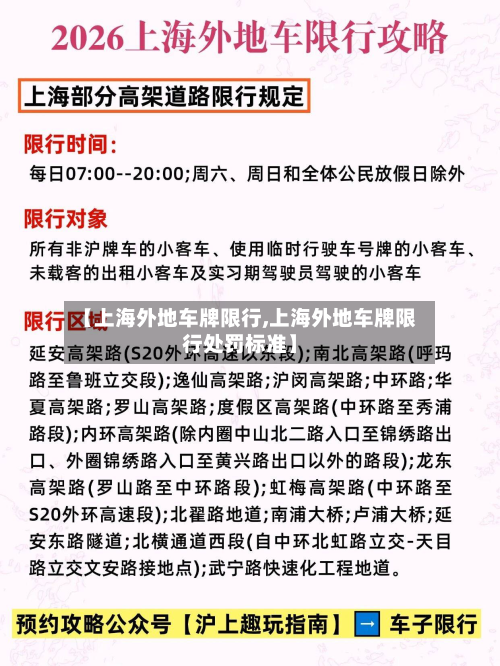 【上海外地车牌限行,上海外地车牌限行处罚标准】-第1张图片