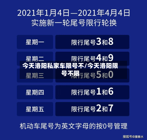 今天洛阳私家车限号不/今天洛阳限号不限-第1张图片