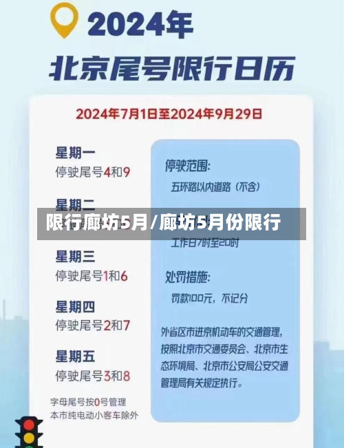 限行廊坊5月/廊坊5月份限行