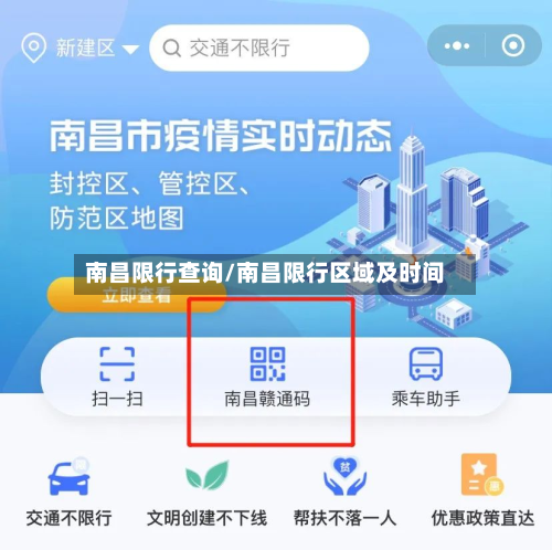 南昌限行查询/南昌限行区域及时间-第1张图片