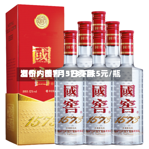 酒价内参7月3日费用
发布:国窖1573下跌5元/瓶-第3张图片