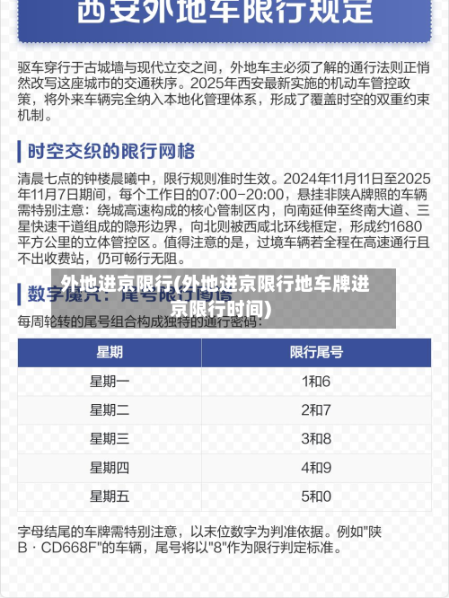 外地进京限行(外地进京限行地车牌进京限行时间)